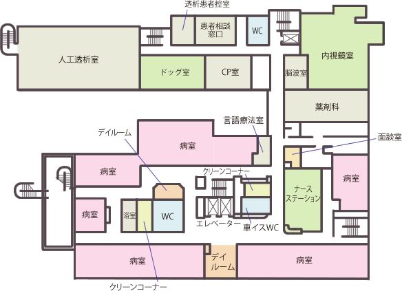 2F 2F